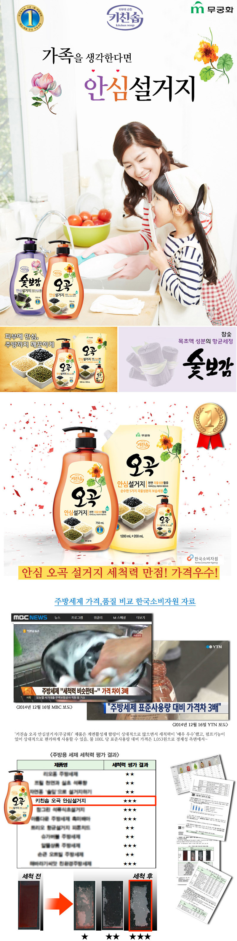 kitchensoap_dt